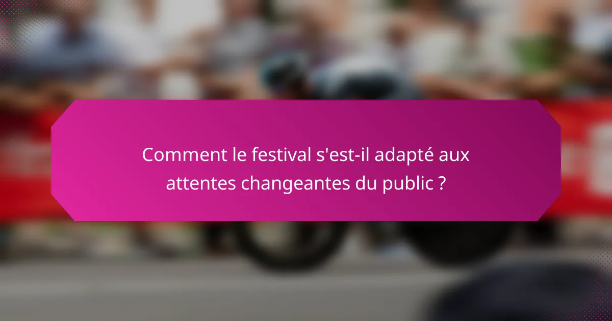 Comment le festival s'est-il adapté aux attentes changeantes du public ?